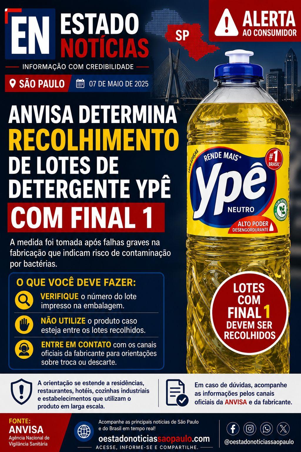 Alerta ao consumidor: Anvisa determina recolhimento de lotes de detergente Ypê com final 1